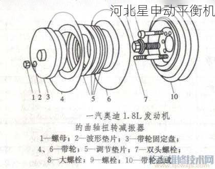 曲轴扭转减振器作用 (曲轴扭转减振器安装位置)