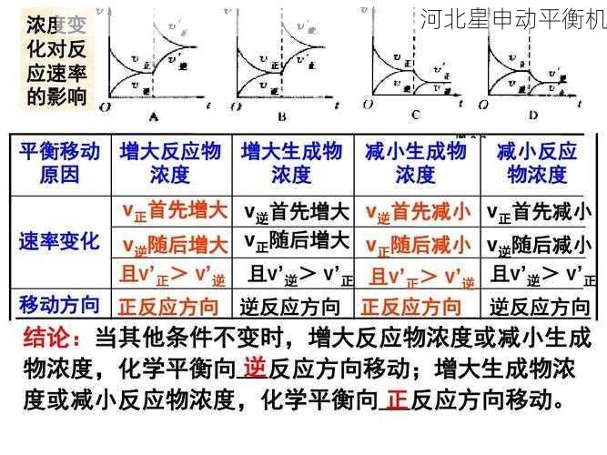 动平衡机的平衡精度会受到哪些常见因素的影响