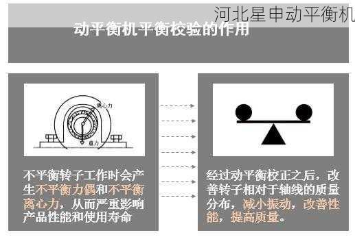 日常生活中有哪些简单的方法可以降低动平衡机的能耗