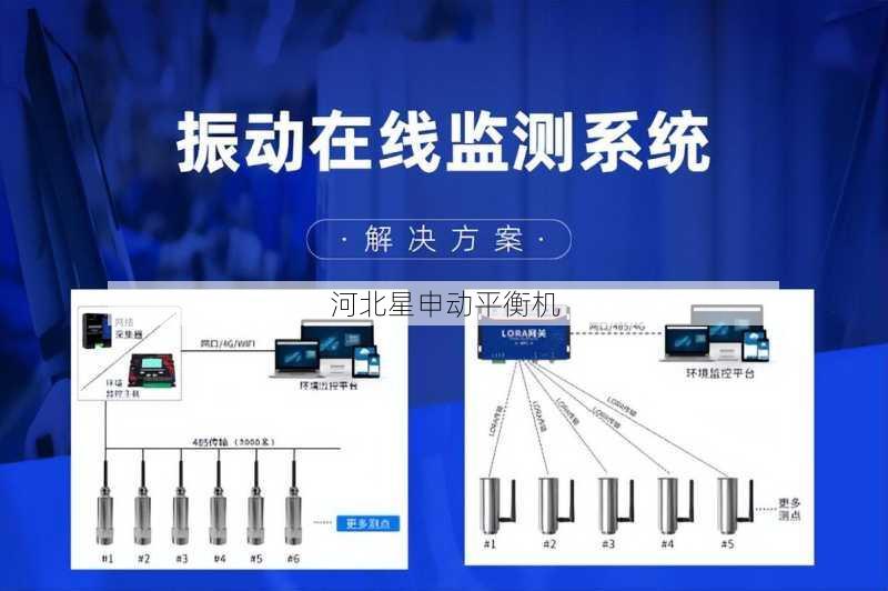 平衡机上的振动监测系统对哪些行业的设备维护有帮助