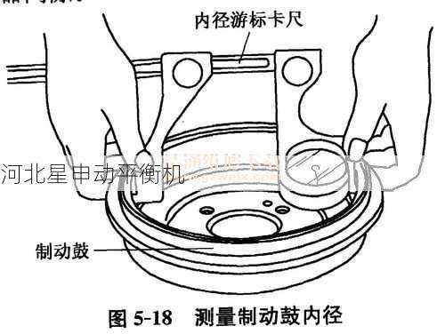 我该如何判断制动鼓平衡机是否需要更换