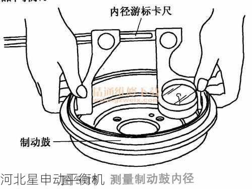 如何判断制动鼓平衡机是否需要大修