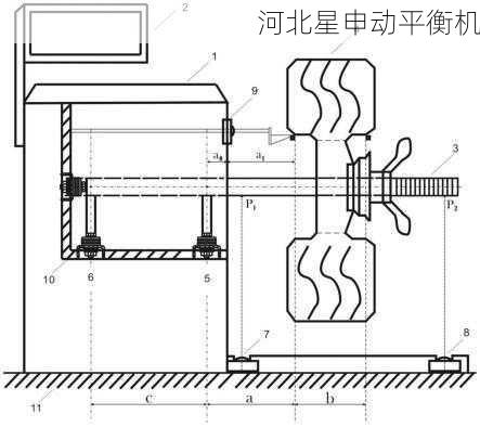 制动鼓自动平衡机的工作原理