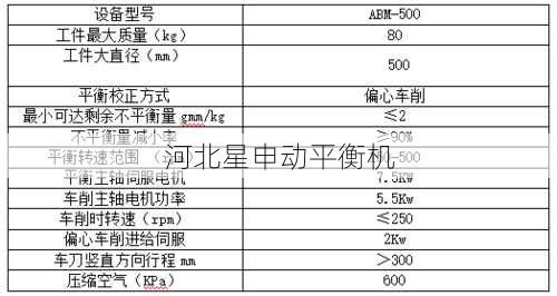 我该如何选择合适的制动鼓平衡机