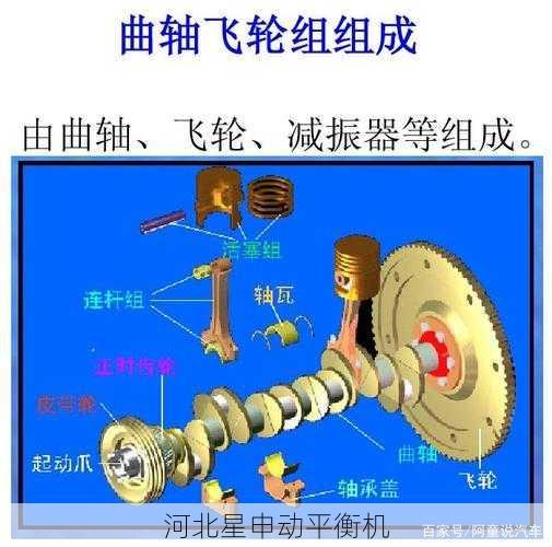 在选择飞轮动平衡机时，如何考虑维护成本和易损件的寿命