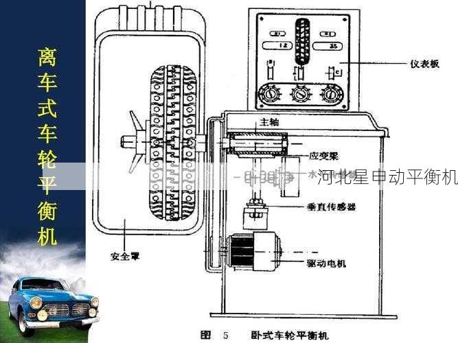 就车式平衡机的维护周期是多久