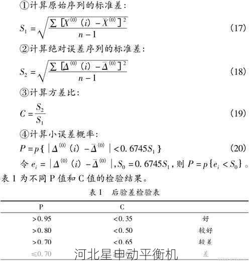 如何通过平衡机进行旋转设备的振动趋势预测模型建立