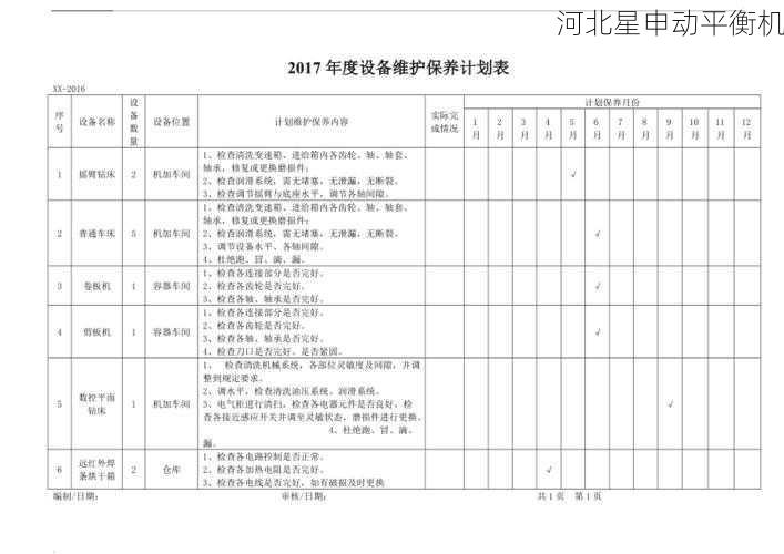 平衡机的维护计划如何制定