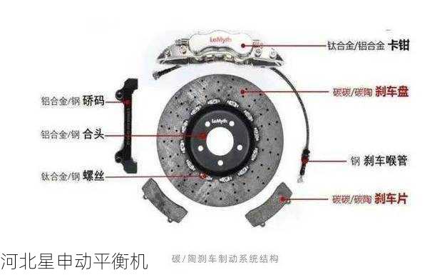 使用刹车盘平衡机可以解决哪些刹车问题