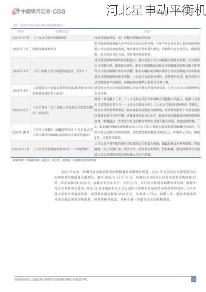 二手平衡机翻新产业链调查：90%企业不知道的风险