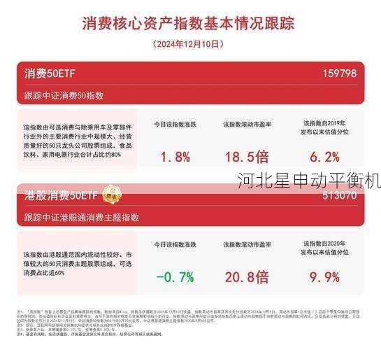 二手平衡机翻新产业链调查：90%企业不知道的风险