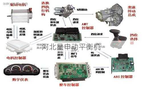 智造升级 创新驱动—河北星申动平衡机厂全自动设备除尘防静电改造方案深度解析