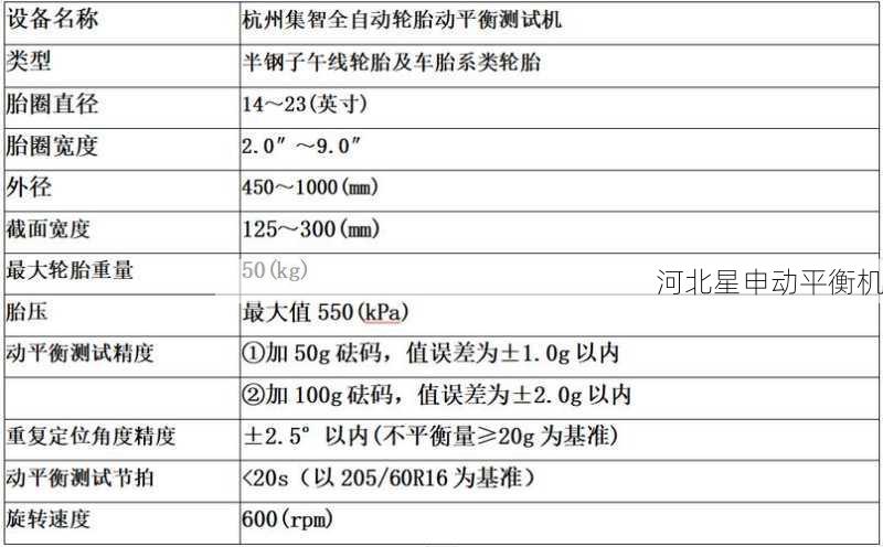 工业级动平衡技术参数详解