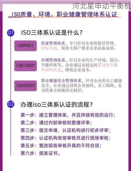 ISO 21940全自动动平衡国际认证流程的详细指南
