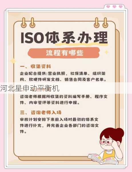 ISO 21940全自动动平衡国际认证流程的详细指南