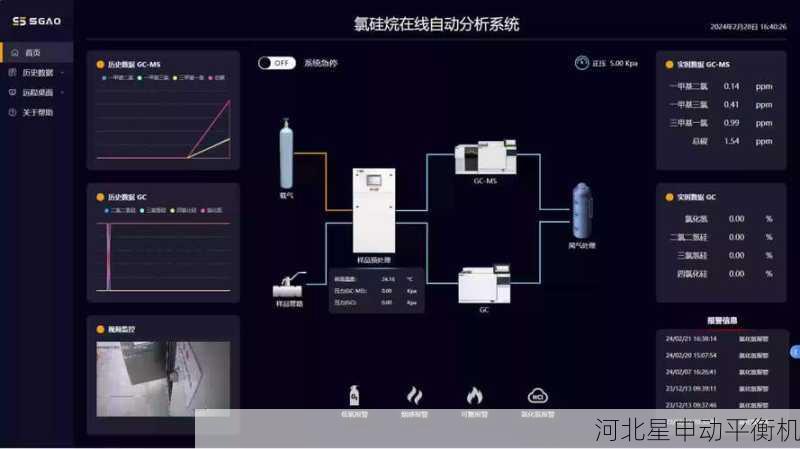 半导体晶圆真空吸盘全自动平衡系统的性能分析与提升