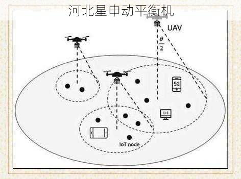 全自动动平衡中边缘计算的关键作用与实现路径