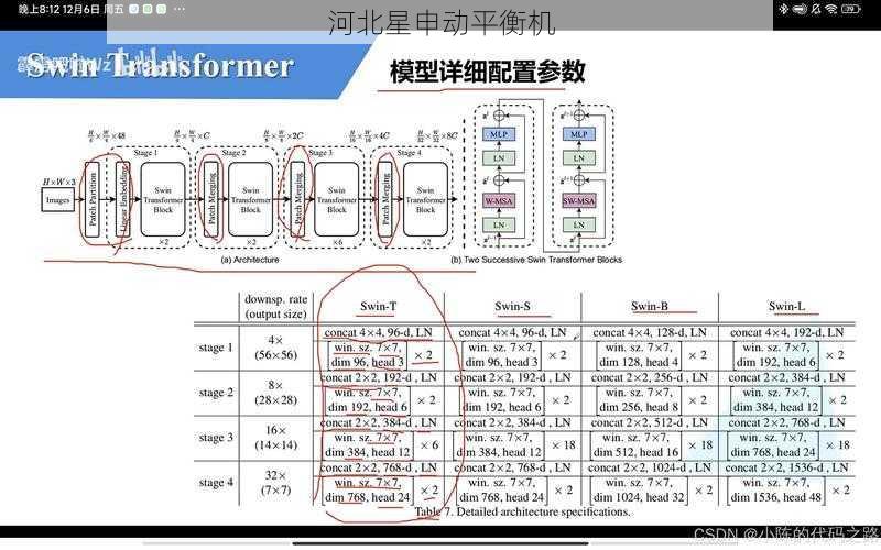 基于自学习技术的全自动动平衡参数优化模型设计与实现