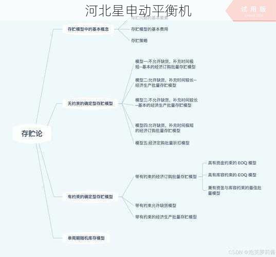 基于自学习技术的全自动动平衡参数优化模型设计与实现