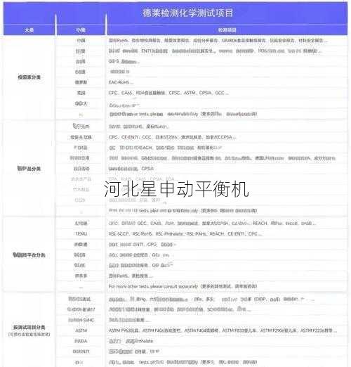 全自动动平衡机如何满足欧盟CE认证的机械指令