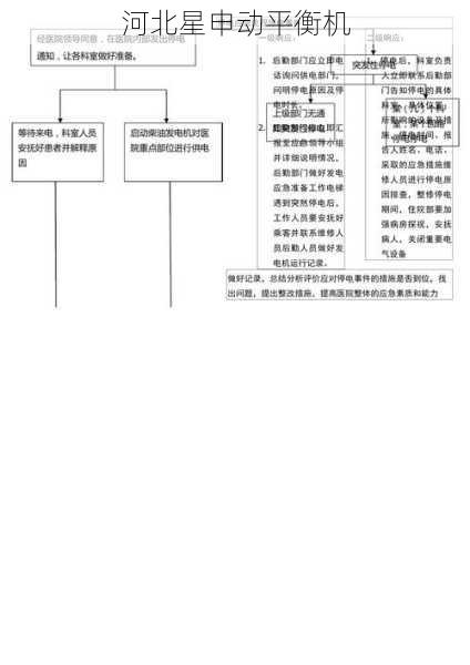 突发停电后如何高效启动系统数据恢复流程