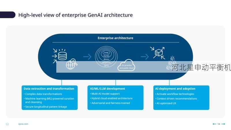 碳纤维复合材料自平衡AI算法的智能控制与实时优化