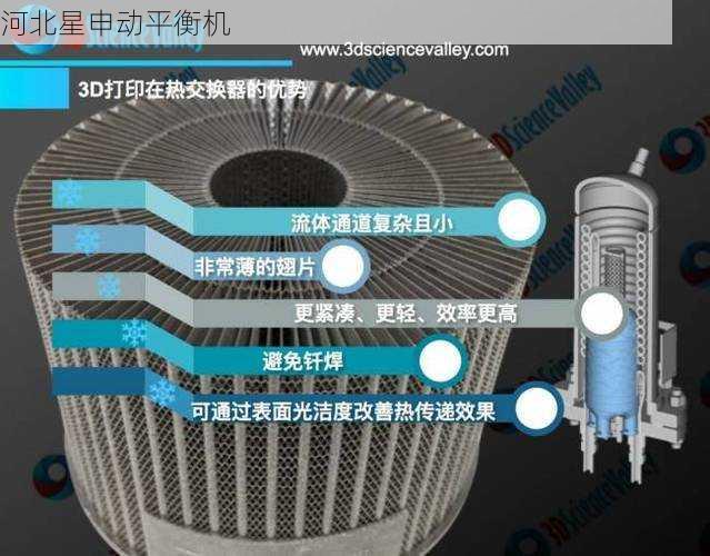 3D打印转子动平衡实践:增材制造件的特殊校正方法