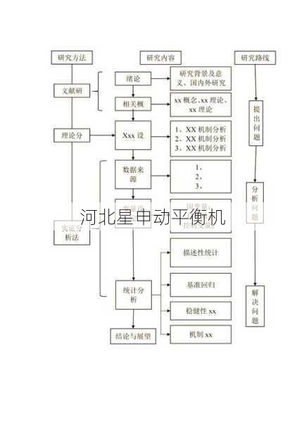 从振动分析到解决方案：纺织机械动平衡技术完整路线图