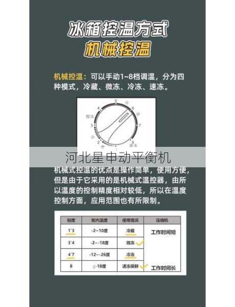 制冷设备降噪***方案