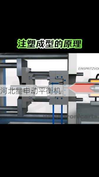 揭秘高精度注塑成型的关键要素