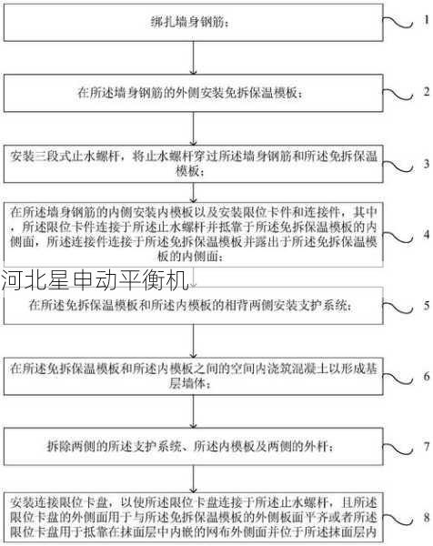 从螺杆设计到生产工艺的全面优化方案