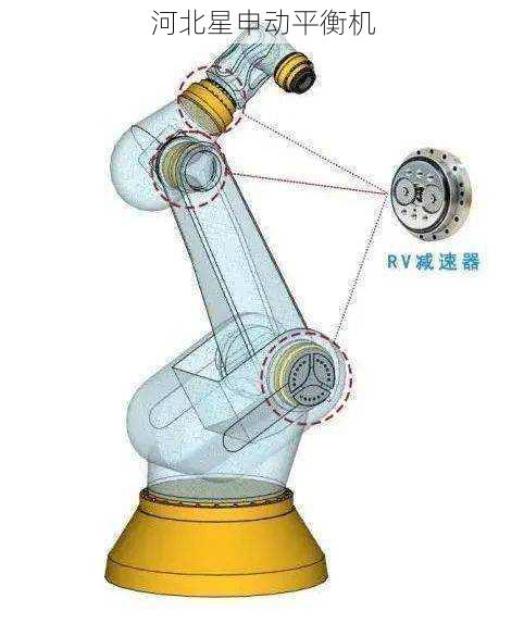 工业机器人RV减速机平衡工艺：国产化突破的关键
