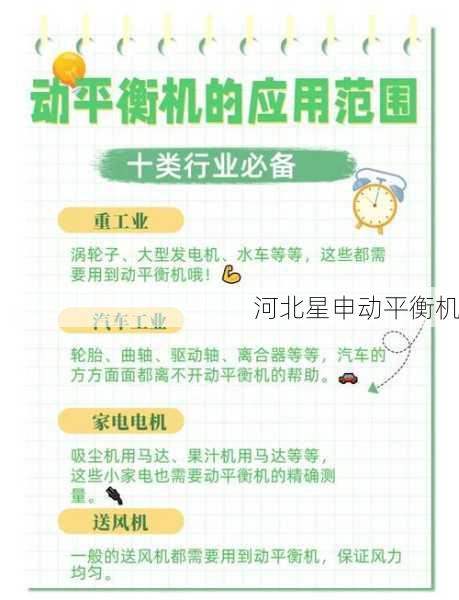 人工智能在动平衡中的应用