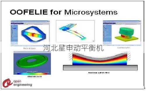 多参数耦合分析