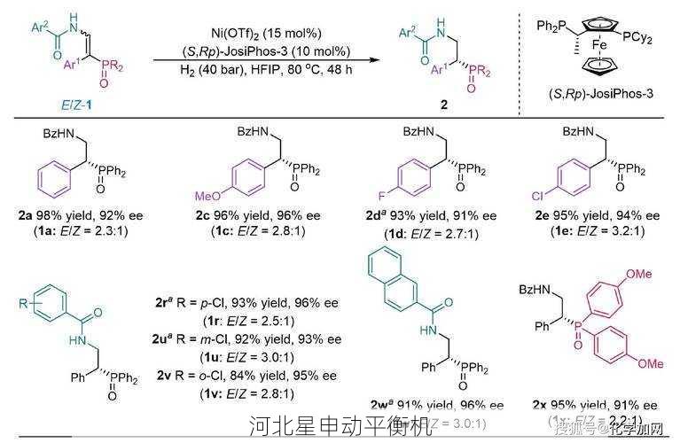 复合材料转子平衡难点：各向异性材料的特殊处理