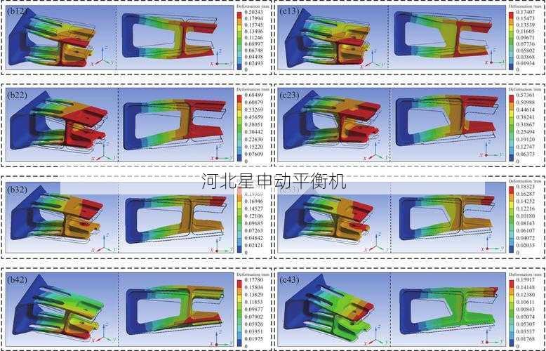 复合材料转子动平衡的核心难题:各向异性材料特性分析与优化