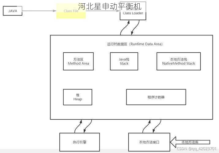 从原理到实践：全方位温湿度补偿方案