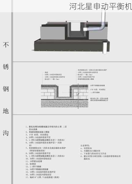 减震沟设计原理与施工要点