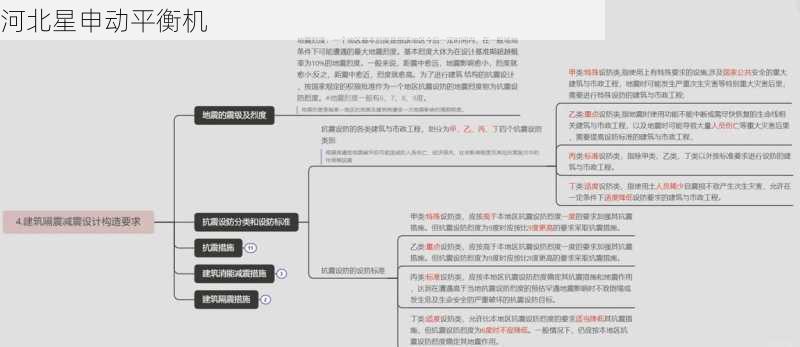 地基减震系统优化方案