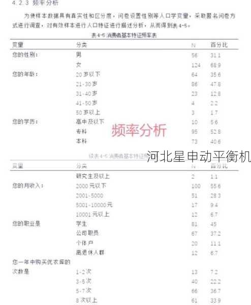 分步诊断：当平衡机读数与振动分析仪结果不匹配时的应对策略