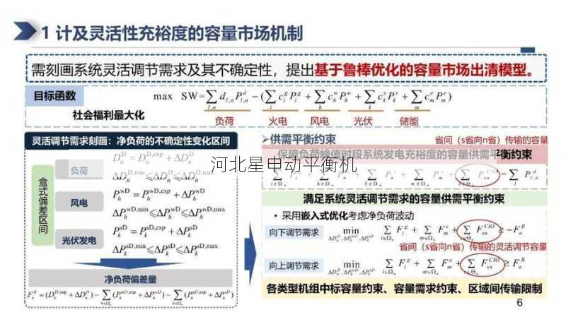 灵活性与所有权的权衡：中小企业平衡机租赁VS购买深度分析
