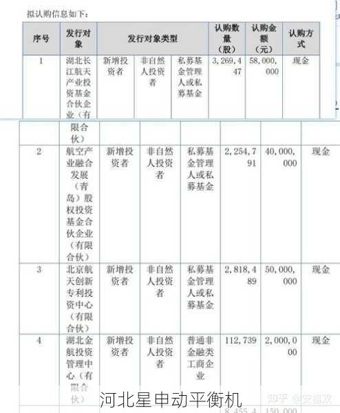 军工级平衡机采购指南：国防认证的特殊要求与关键指标解析