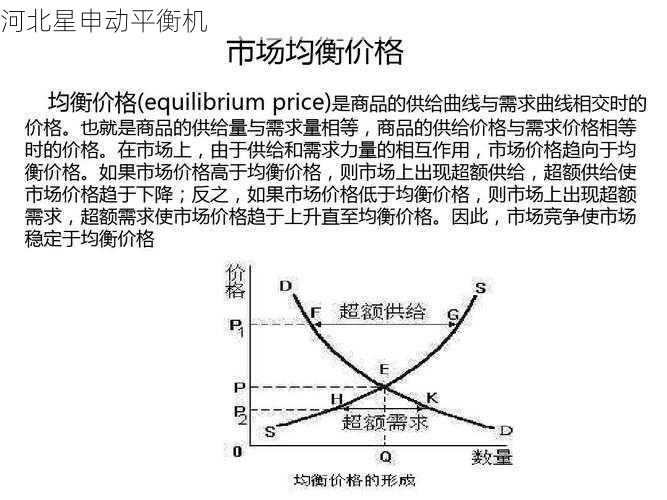 平衡机行业价格战深度剖析
