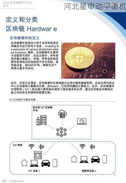 区块链赋能平衡机技术:校正数据溯源系统的价值实现与市场前景