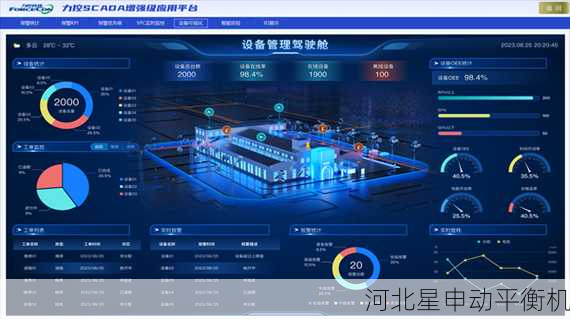 智能化操作系统