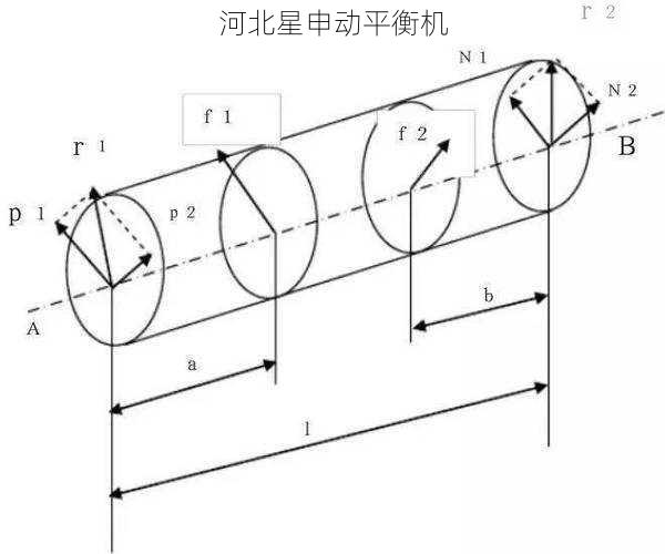 新一代电机转子动平衡解决方案