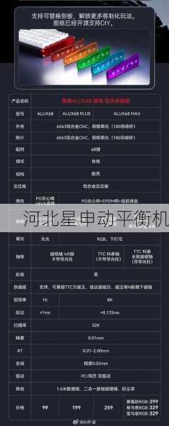 超越申克精度标准