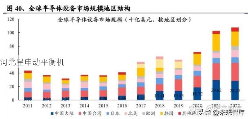 克林贝格兼容夹具国产替代系统