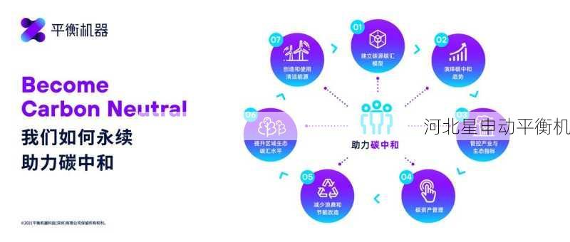 工业级平衡解决方案