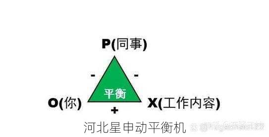 用海德1/3预算实现同等动平衡精度